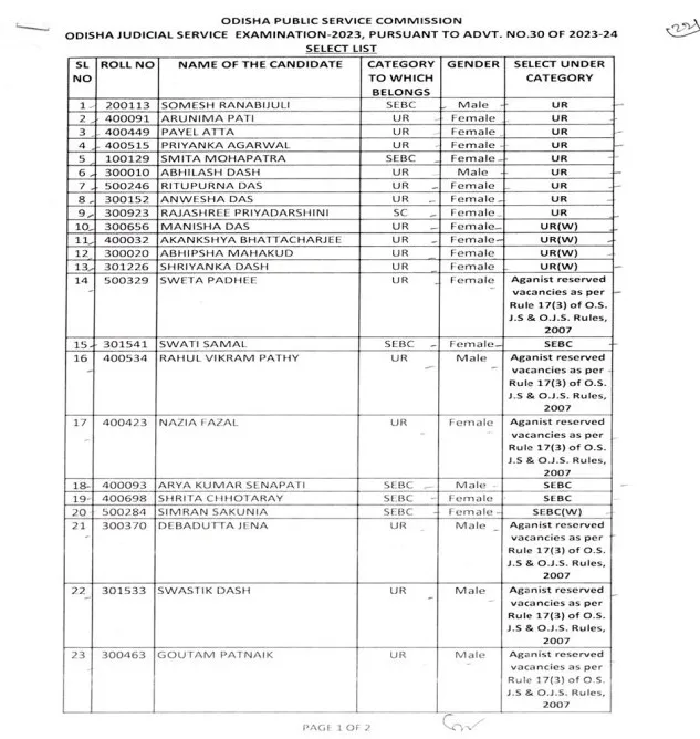 opsc OJS