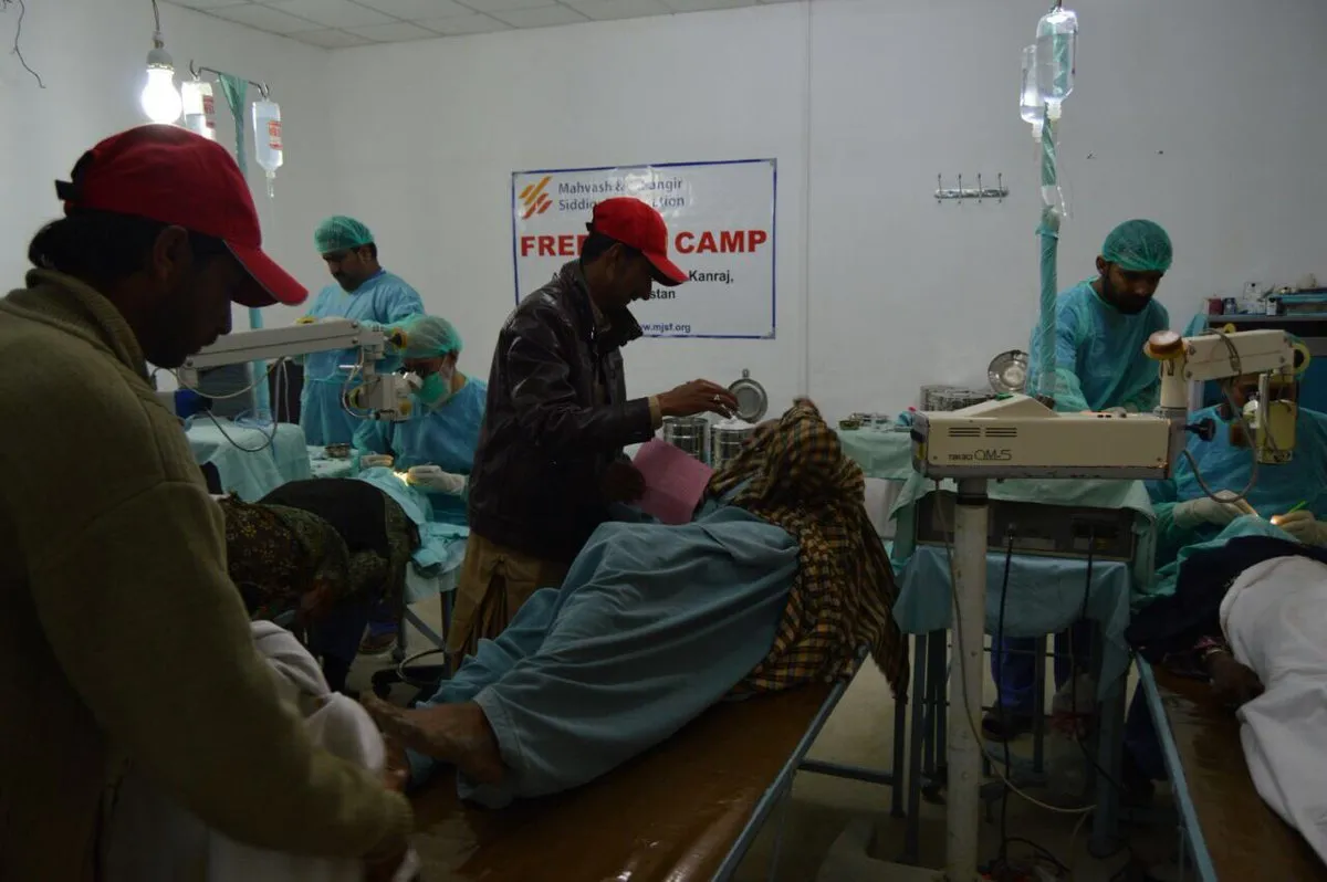 Image result for ree-operations-of-300-patients
