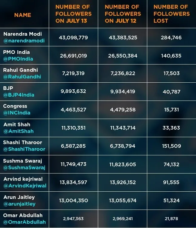publive-image