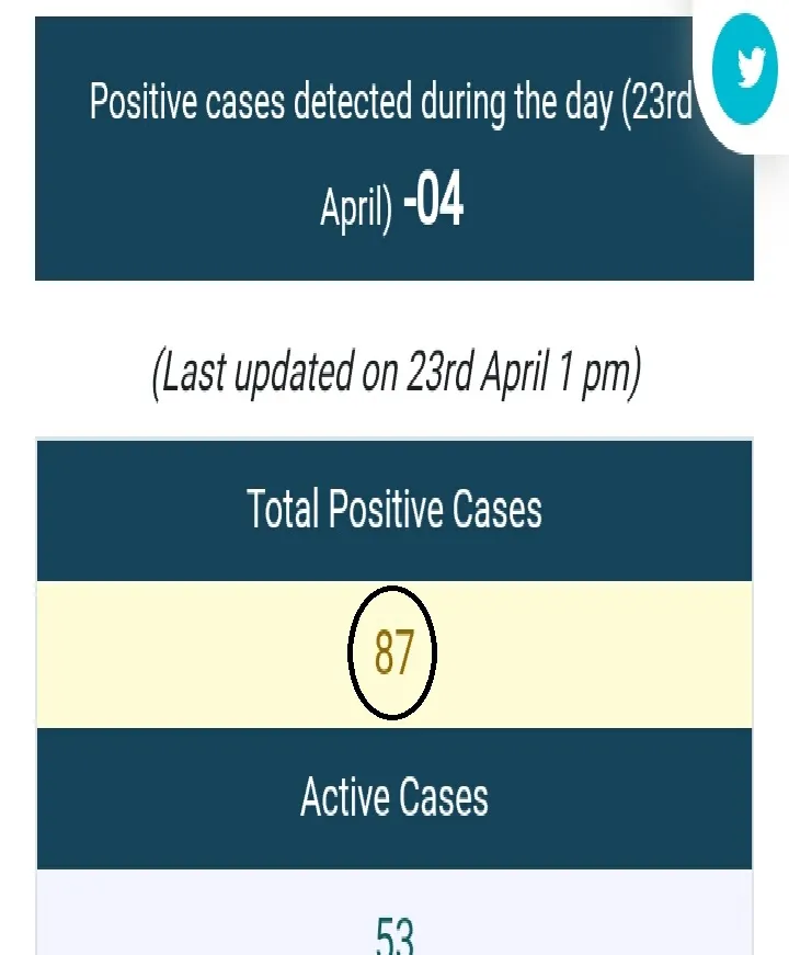 publive-image