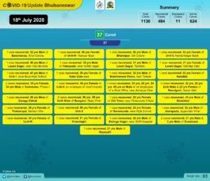 publive-image