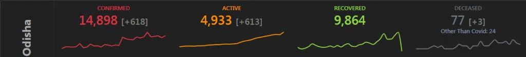 publive-image
