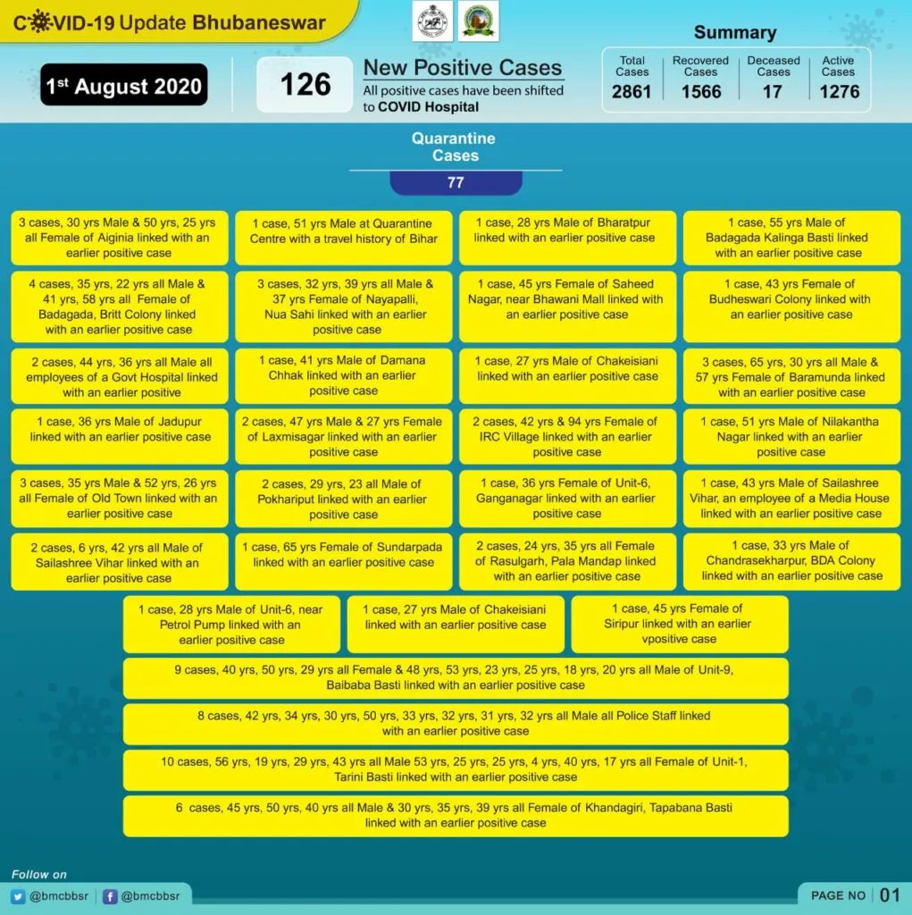 publive-image