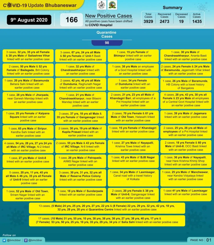publive-image