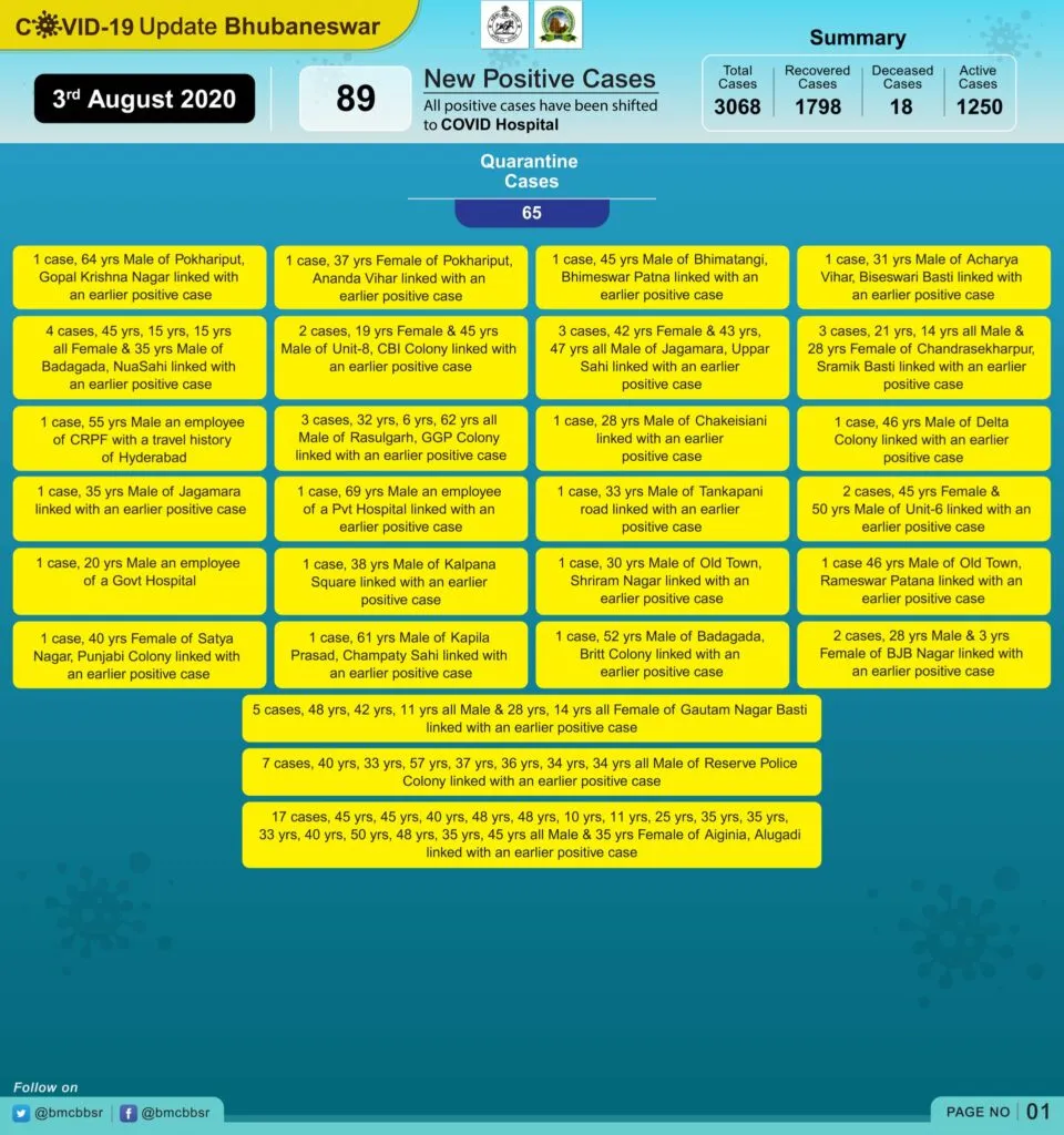 publive-image