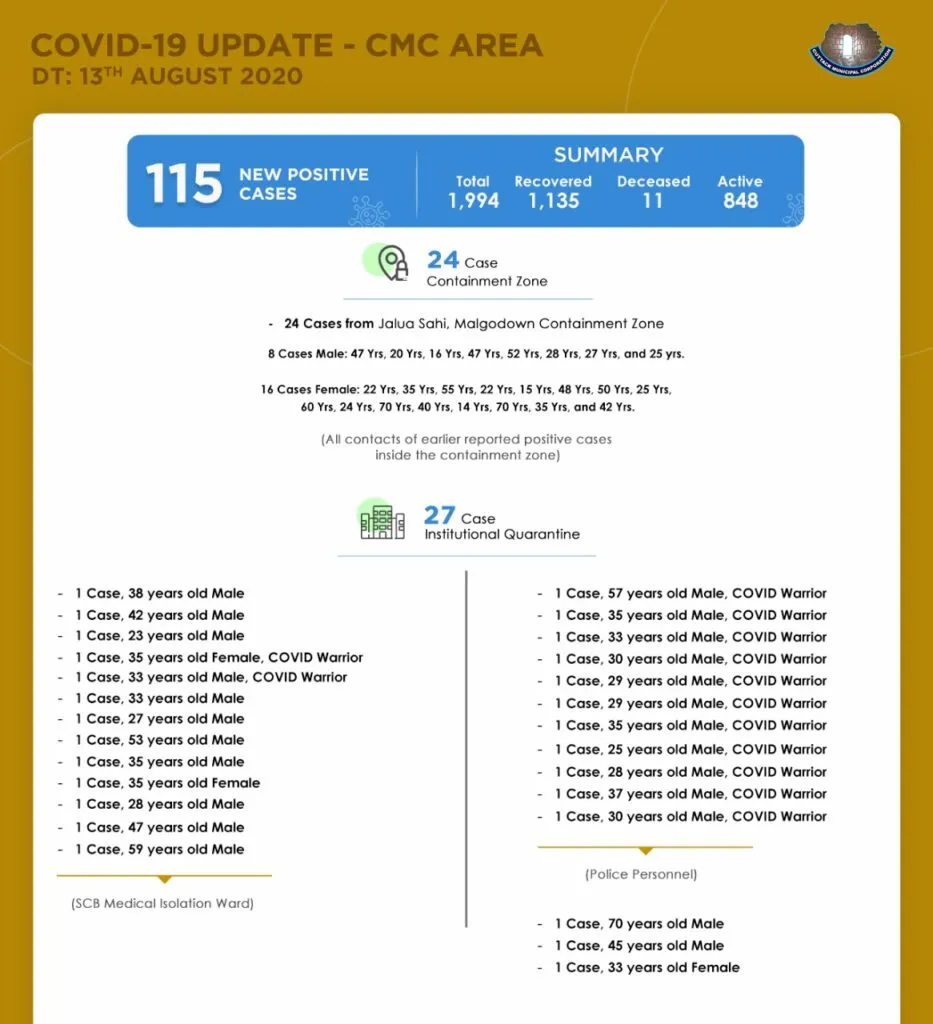 publive-image