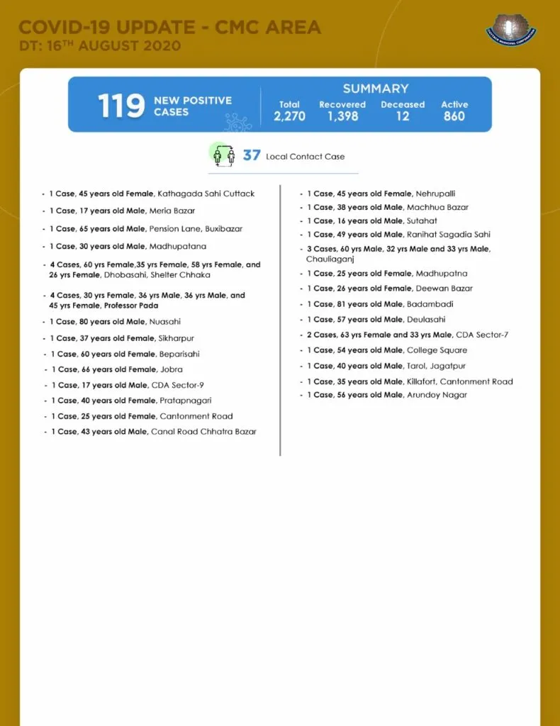 publive-image