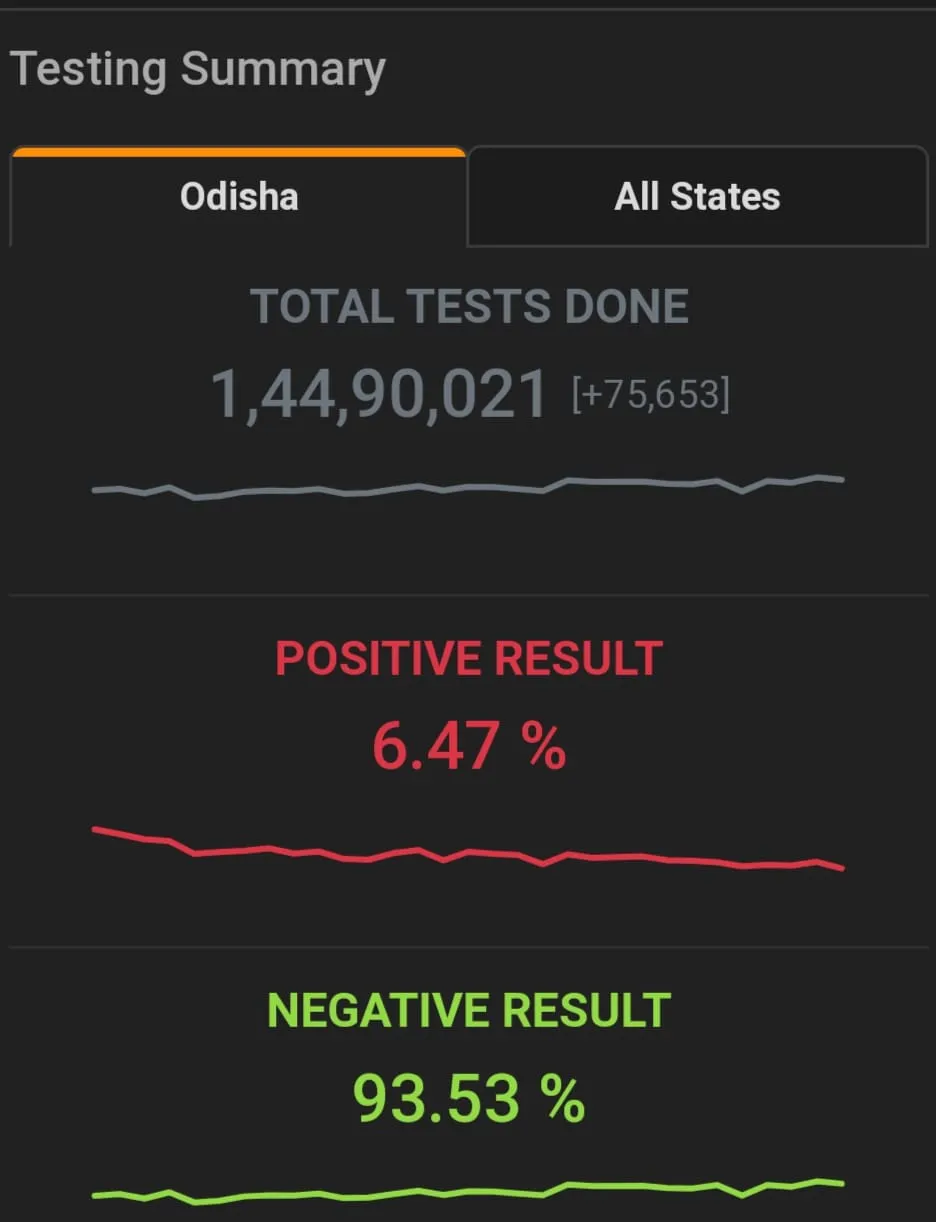 publive-image