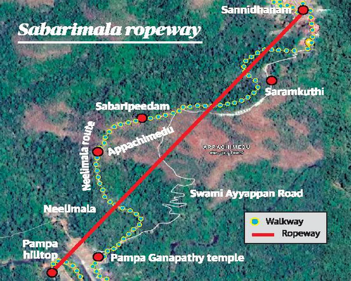 sabarimala ropeway