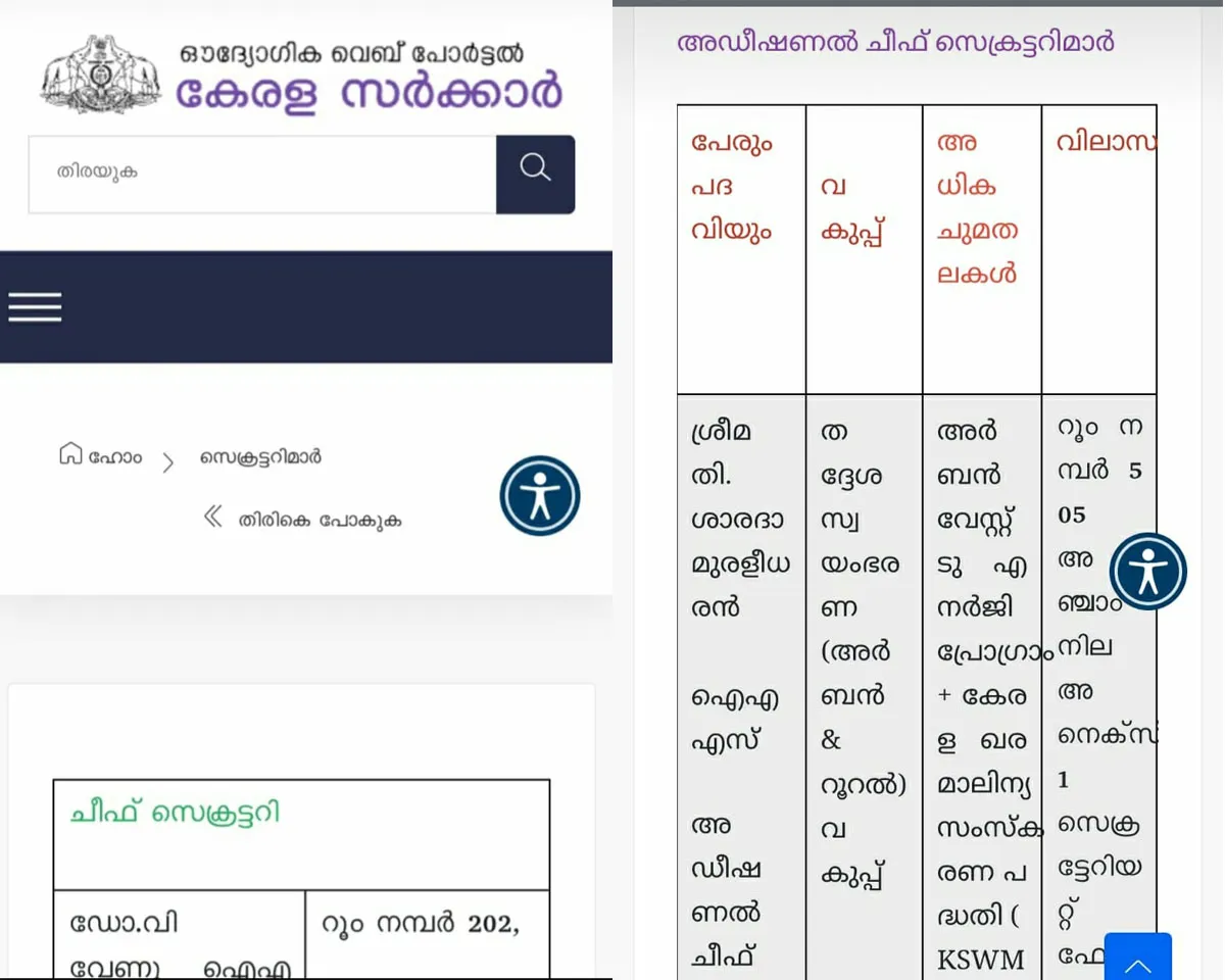 kerala government official web portal