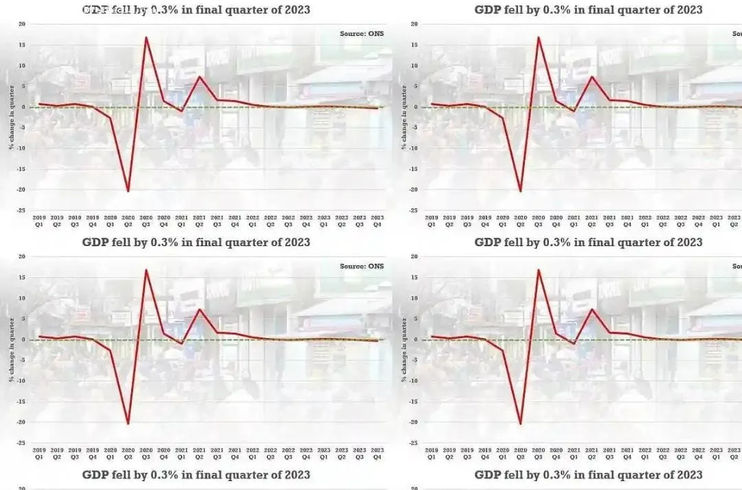 britain gdp1