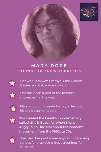 Infographic on the life and feminist contributions of Mary Dore