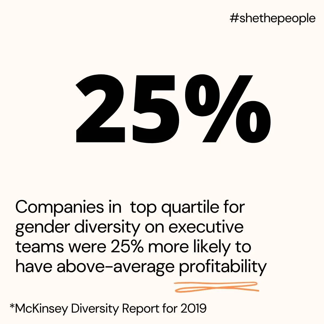 McKinsey Report on Gender Diversity 