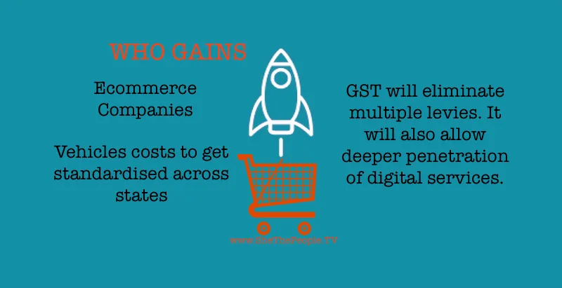 India GST And Entrepreneurs