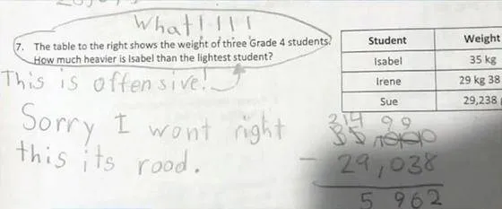 Image result for 10-years-old student earns praise for refusing to answer offensive math problem