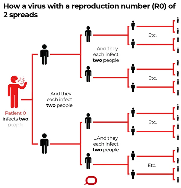 coronavirus