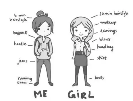 Girls as Tomboys