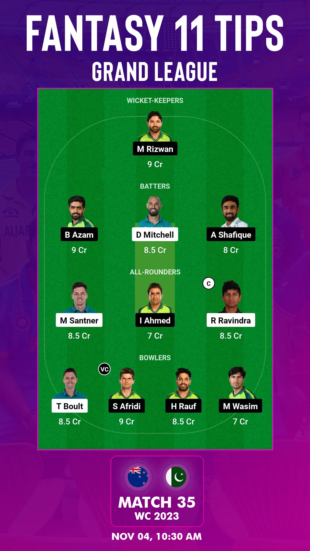 NZ vs PAK Dream11: Grand League