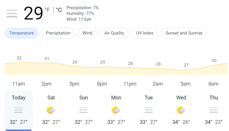 Weather