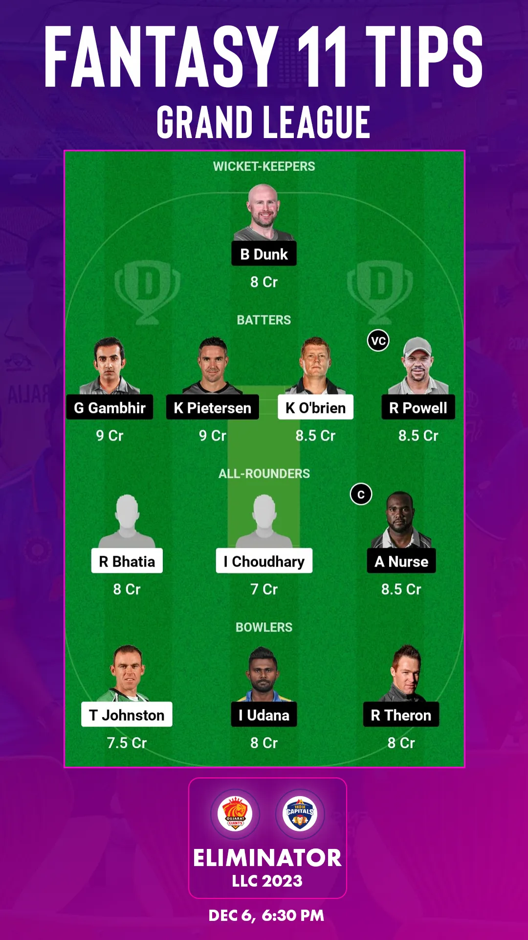 GG vs IC Dream11 