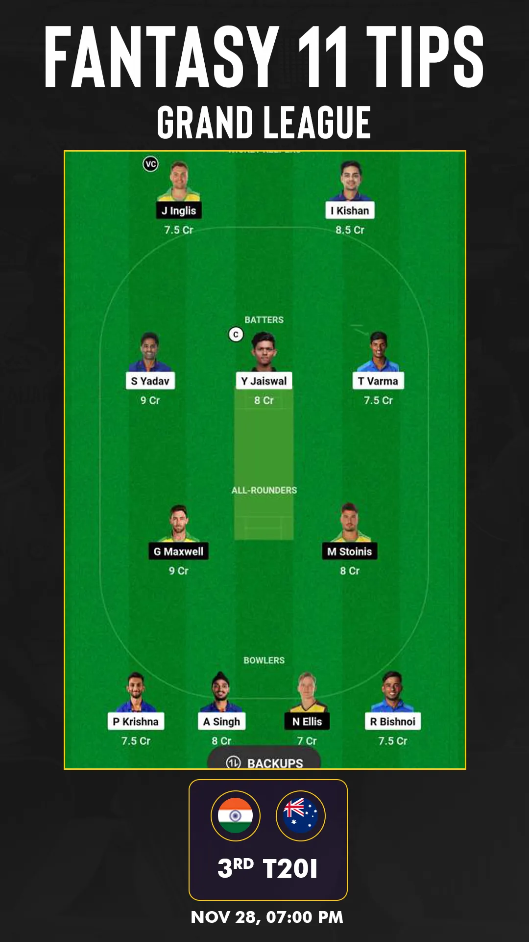 IND vs AUS Dream 11: Grand League