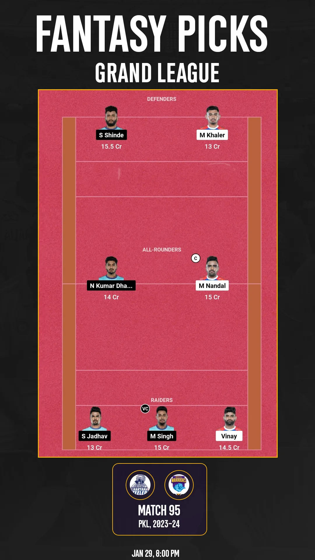 HAR vs BEN Dream11 (Source-Twitter)