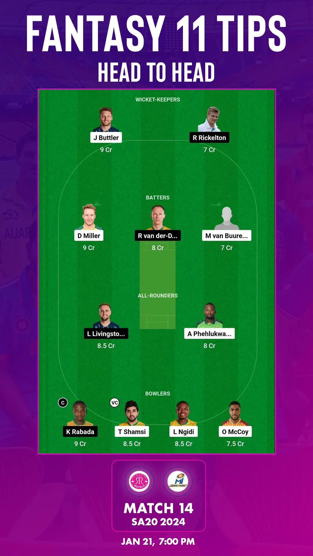 PR vs MICT Dream11