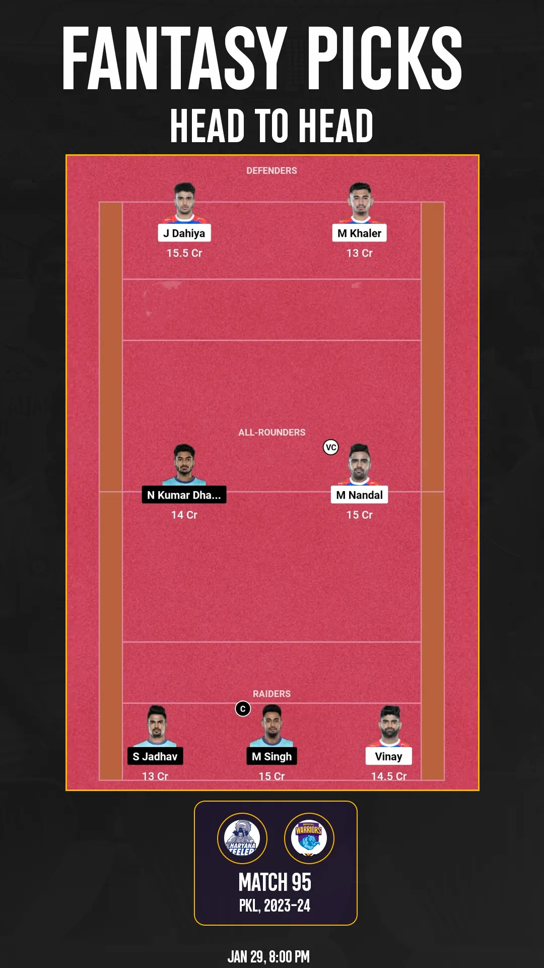 HAR vs BEN Dream11 (Source-Twitter)