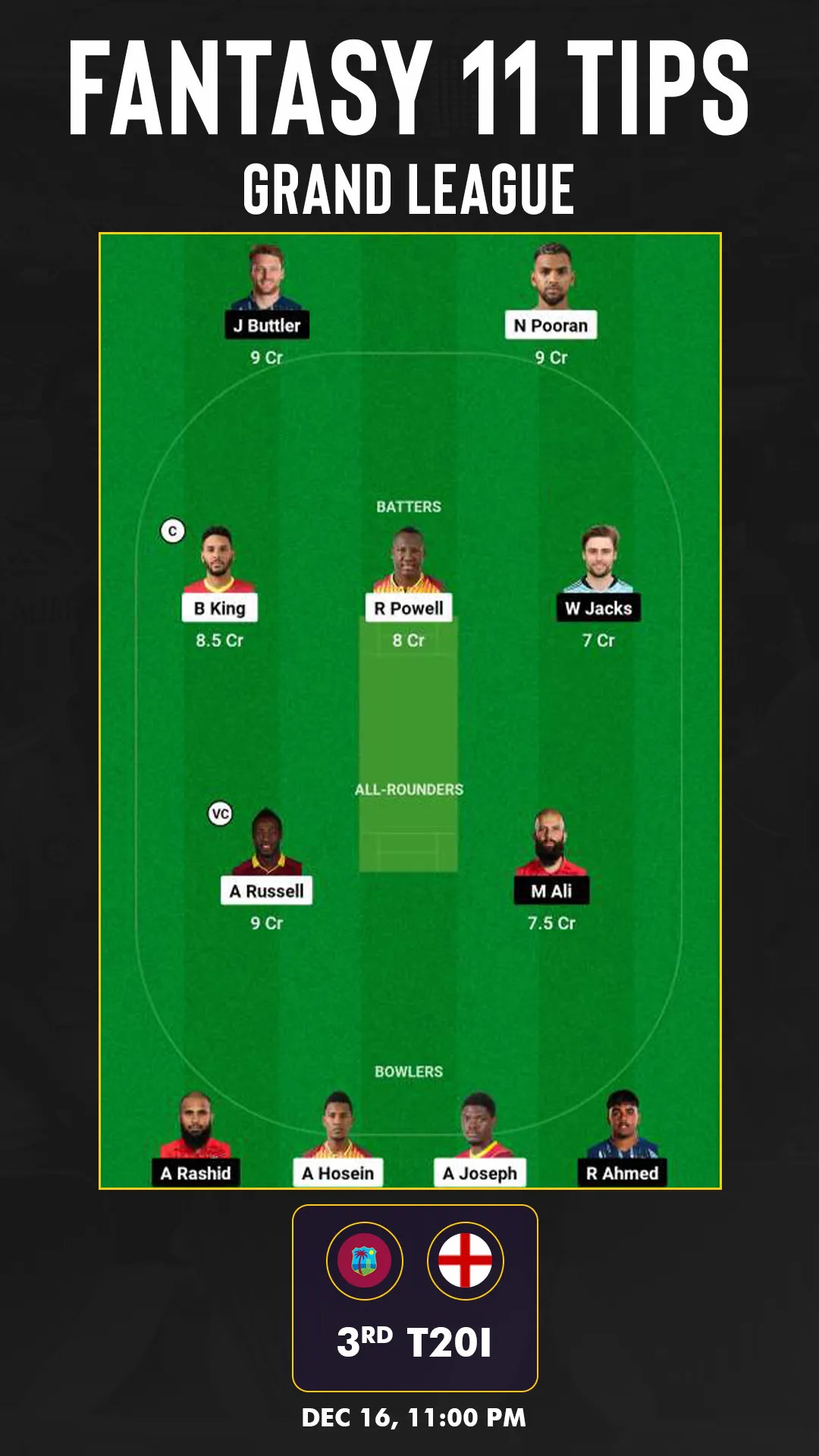 WI vs ENG Dream11 