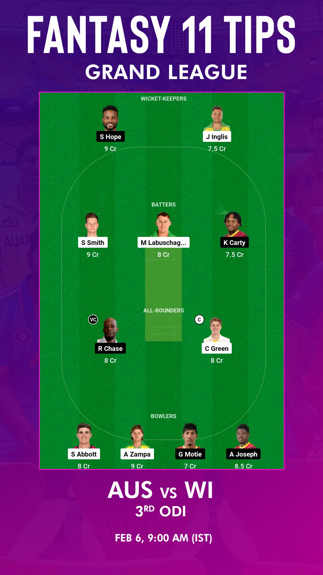 AUS v WI Dream11 