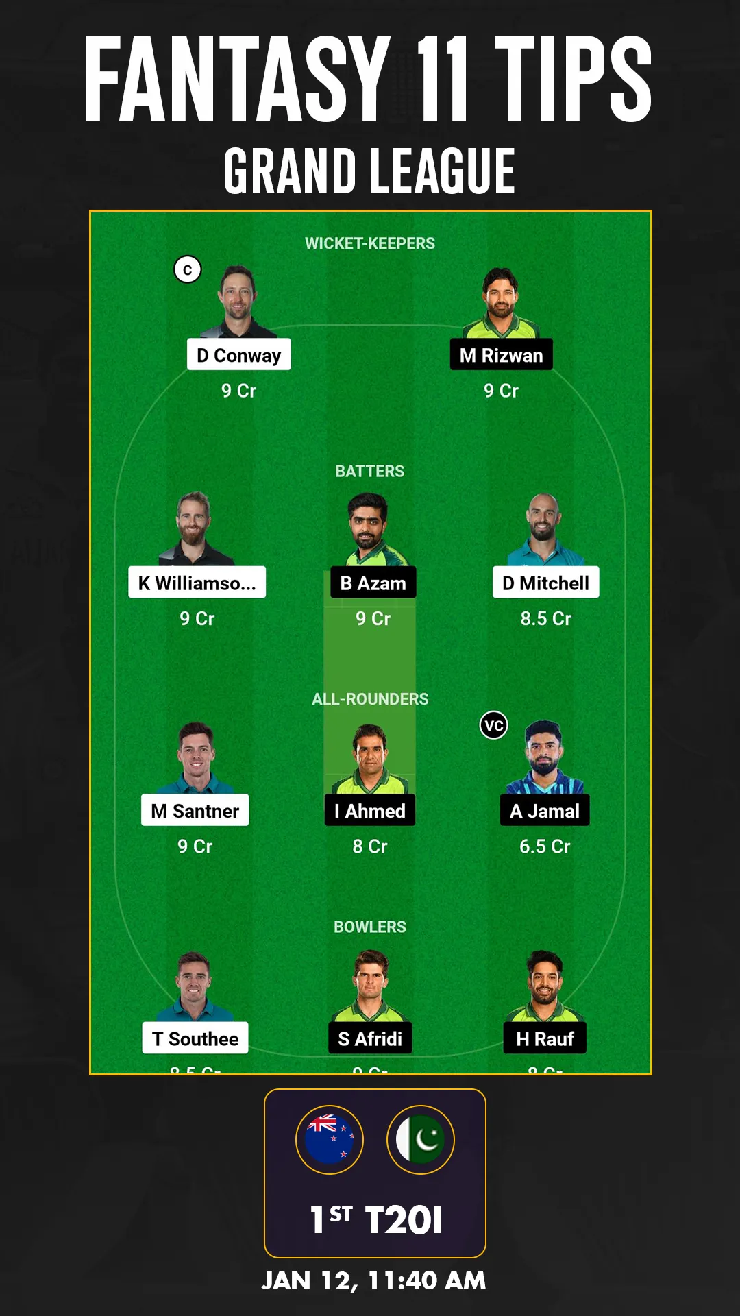 NZ vs PAK Dream11: H2H