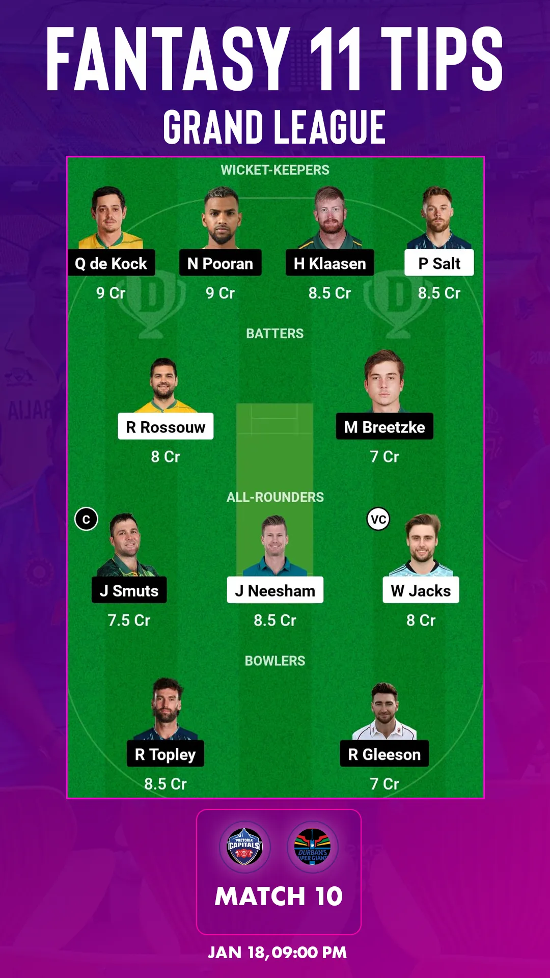 PRC vs DSG Dream11 : GL