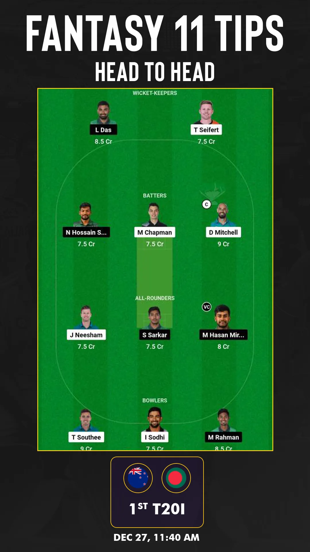 T20I2