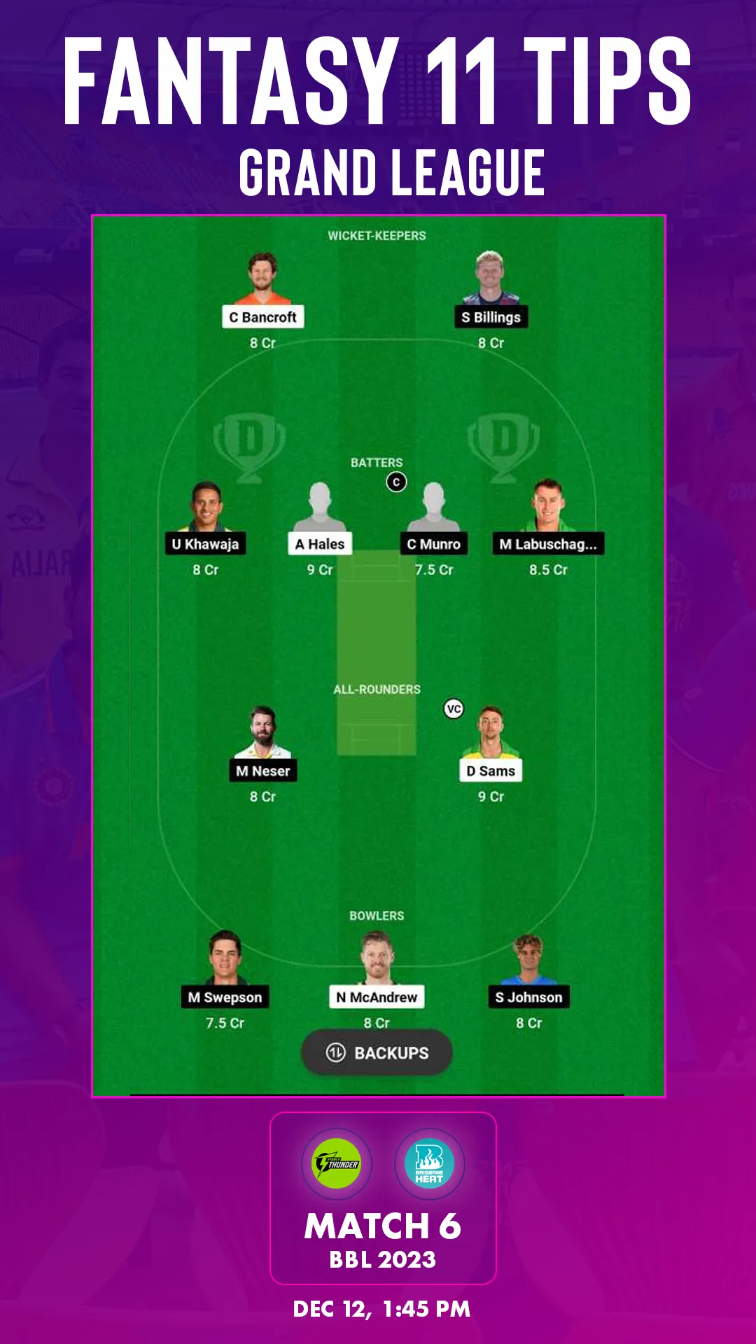 THU vs HEA Dream11 : GL 