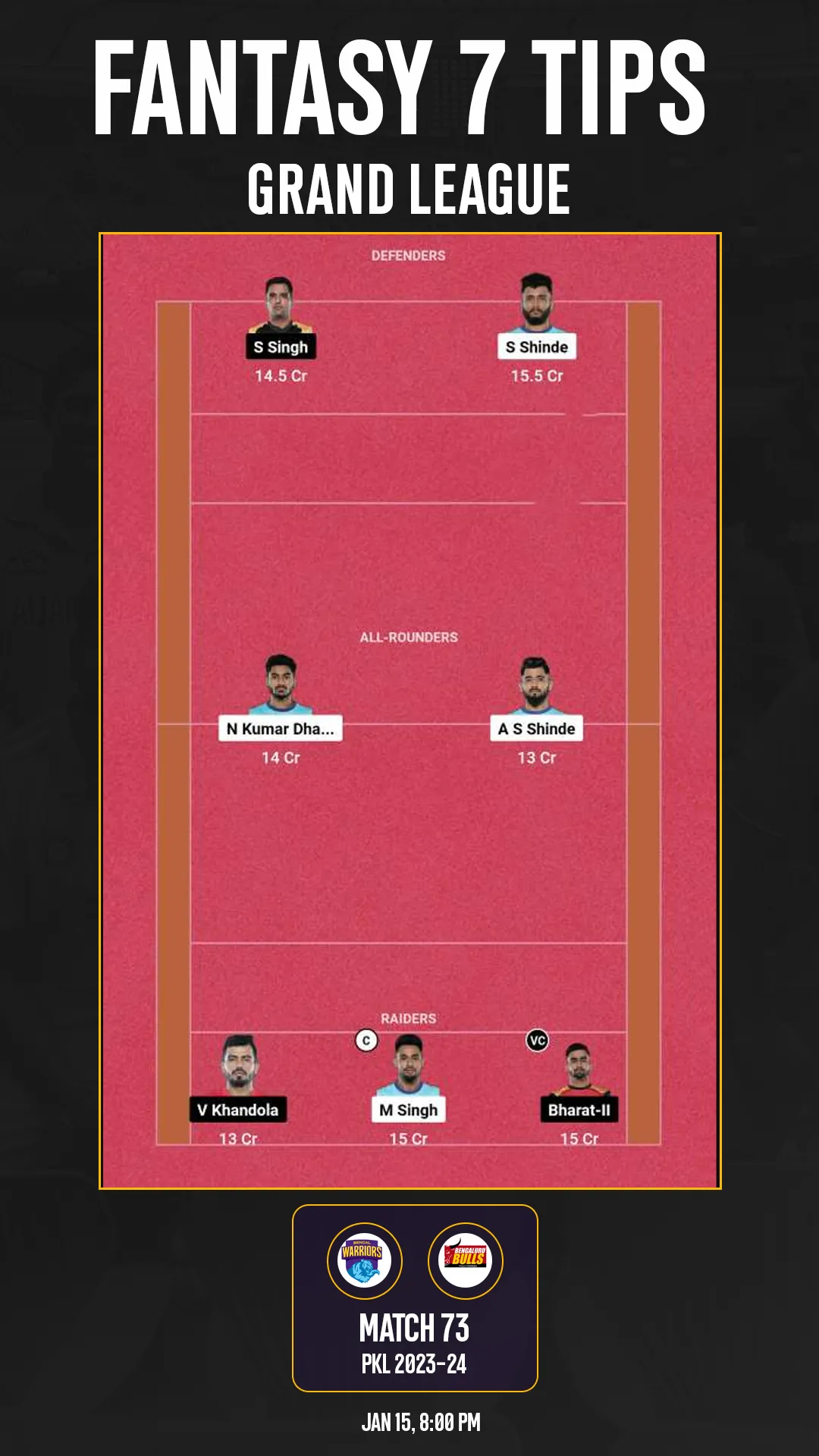 BEN vs BLR Dream11 