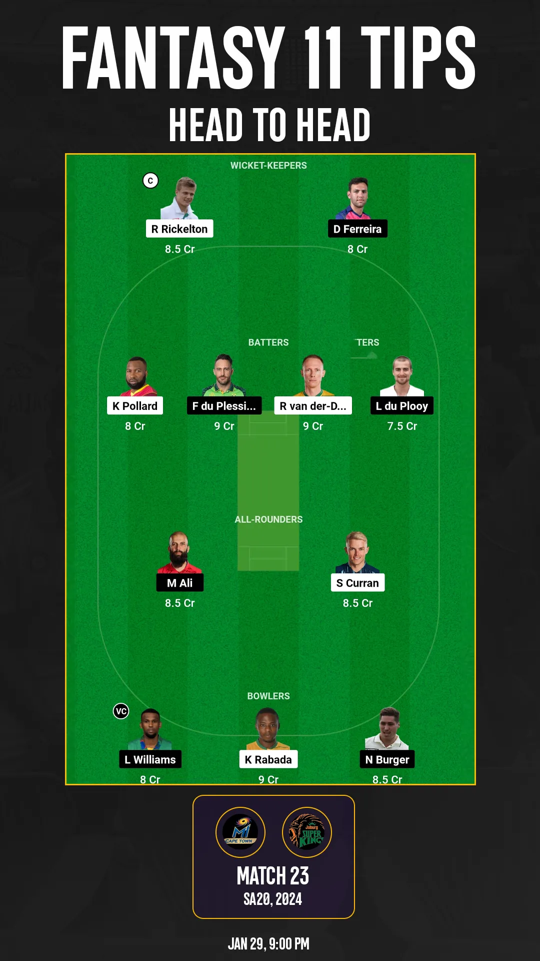 MICT vs JSK Dream11 