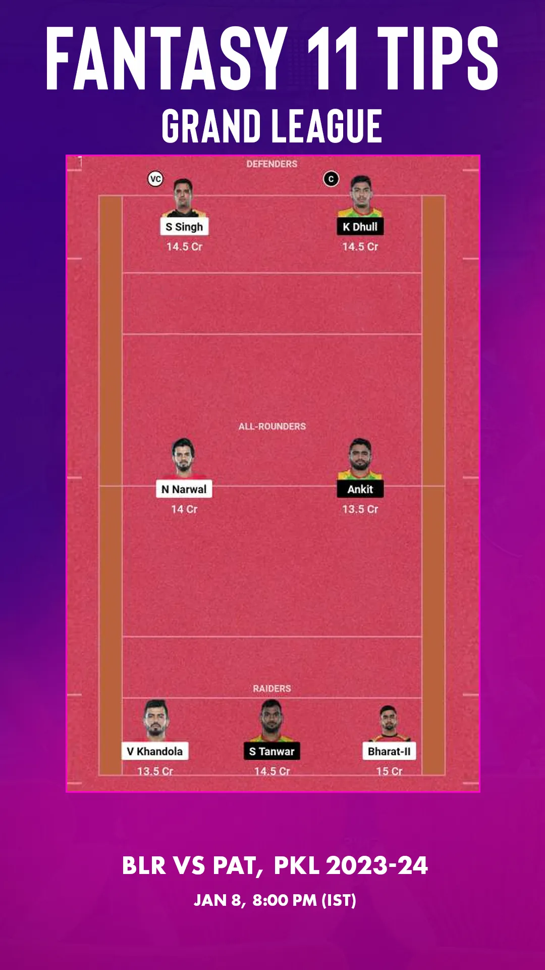 BLR vs PAT Dream11 