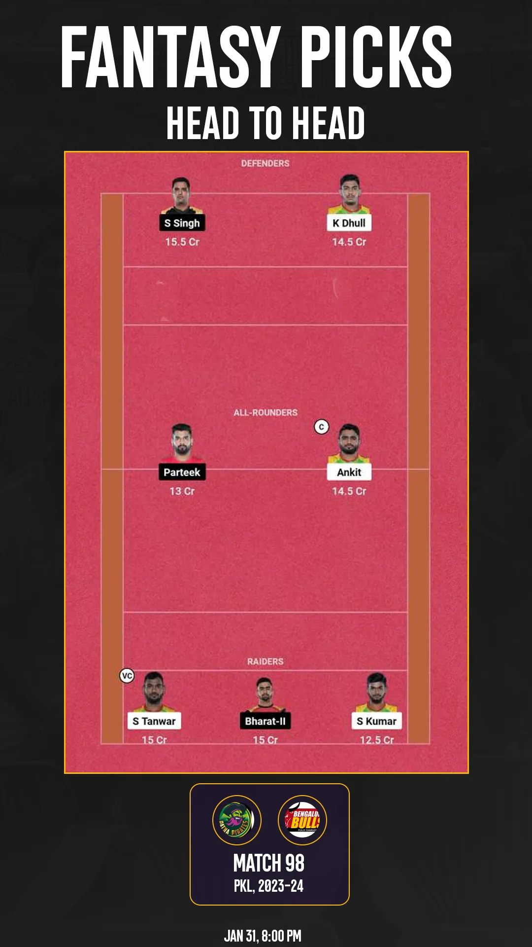 PAT vs BLR Dream11: H2H