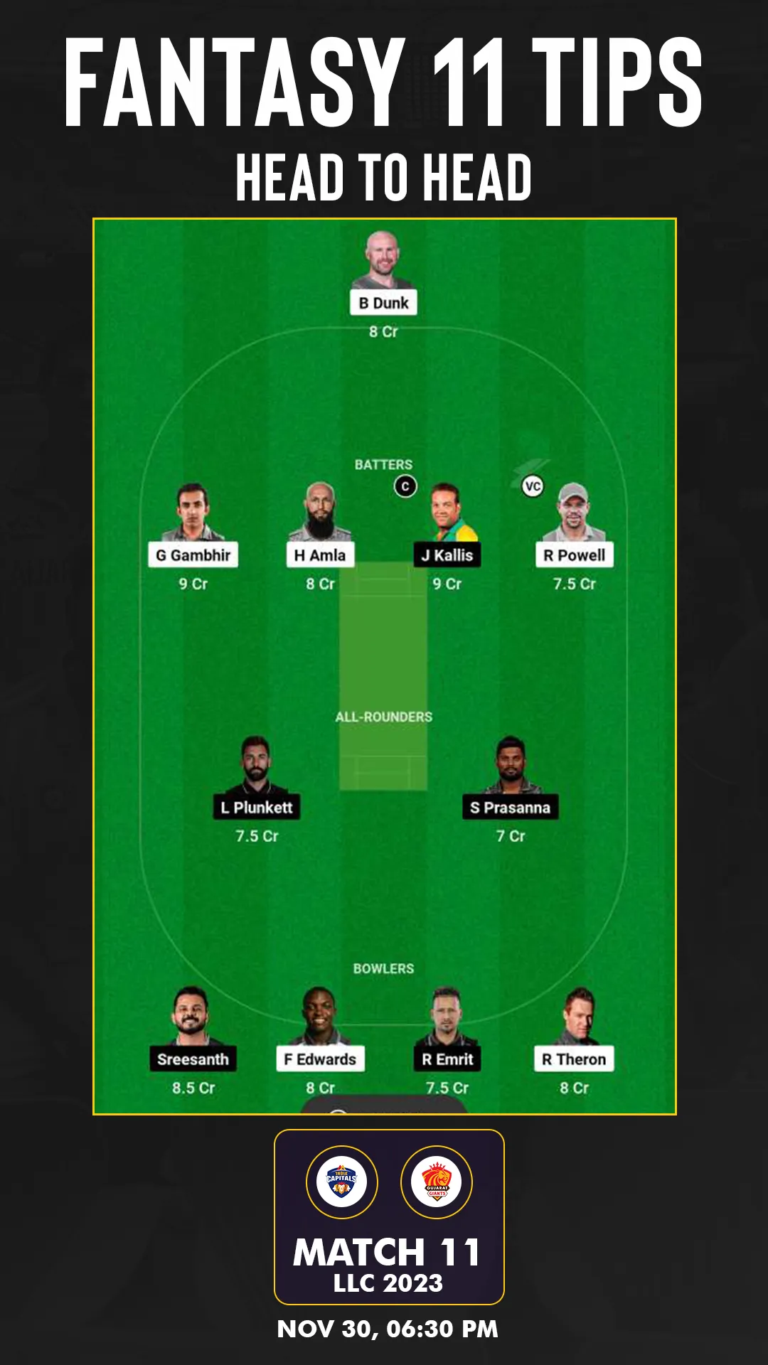 GG vs IC Dream11: H2h