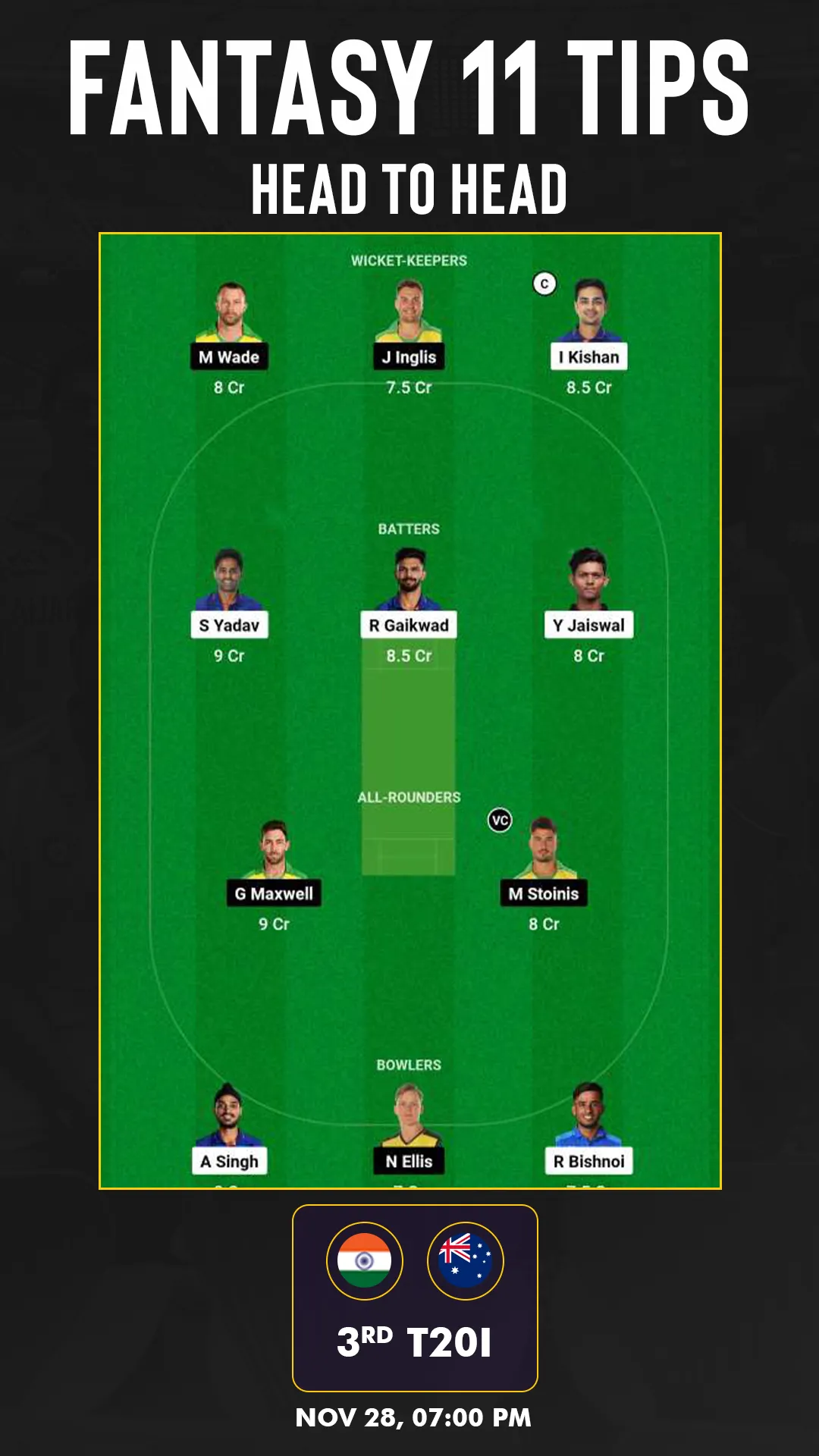 IND vs AUS Dream 11: H2h