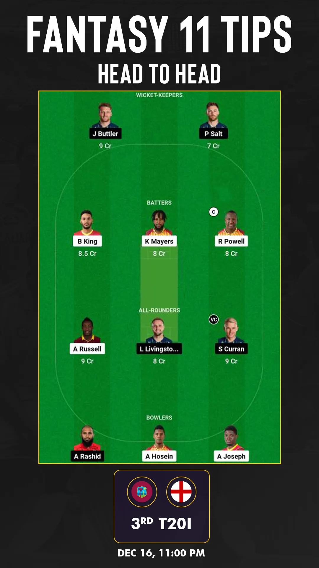 WI vs ENG Dream11 