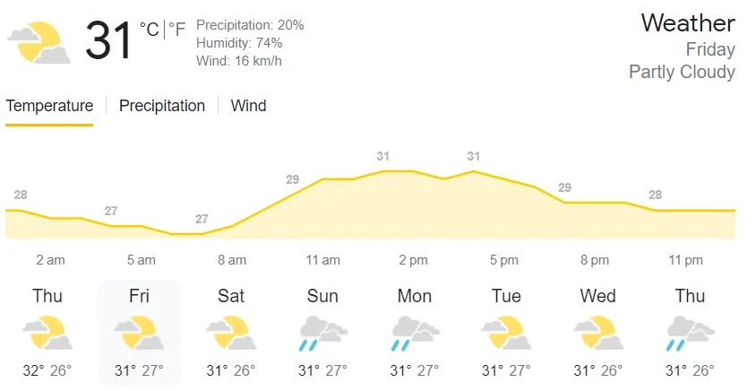 Weather