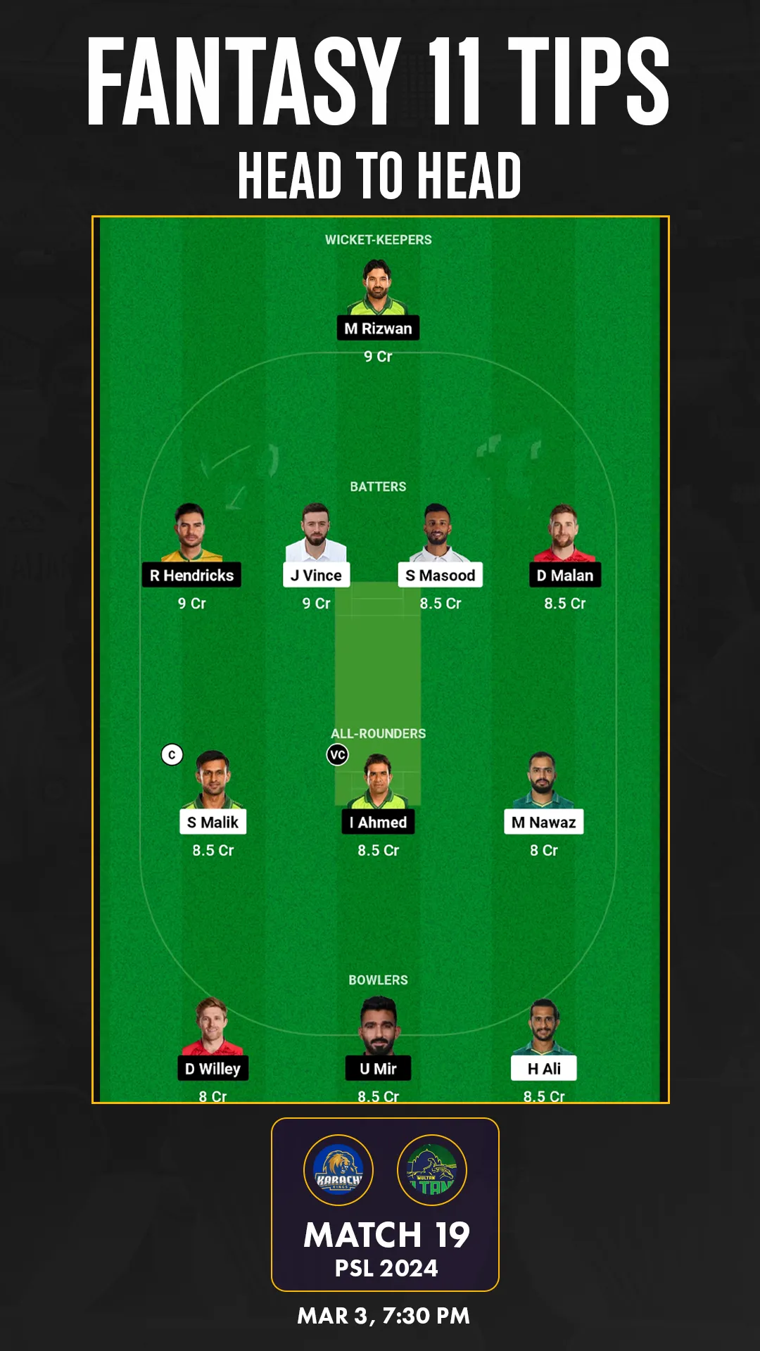 KAR vs MUL Dream11