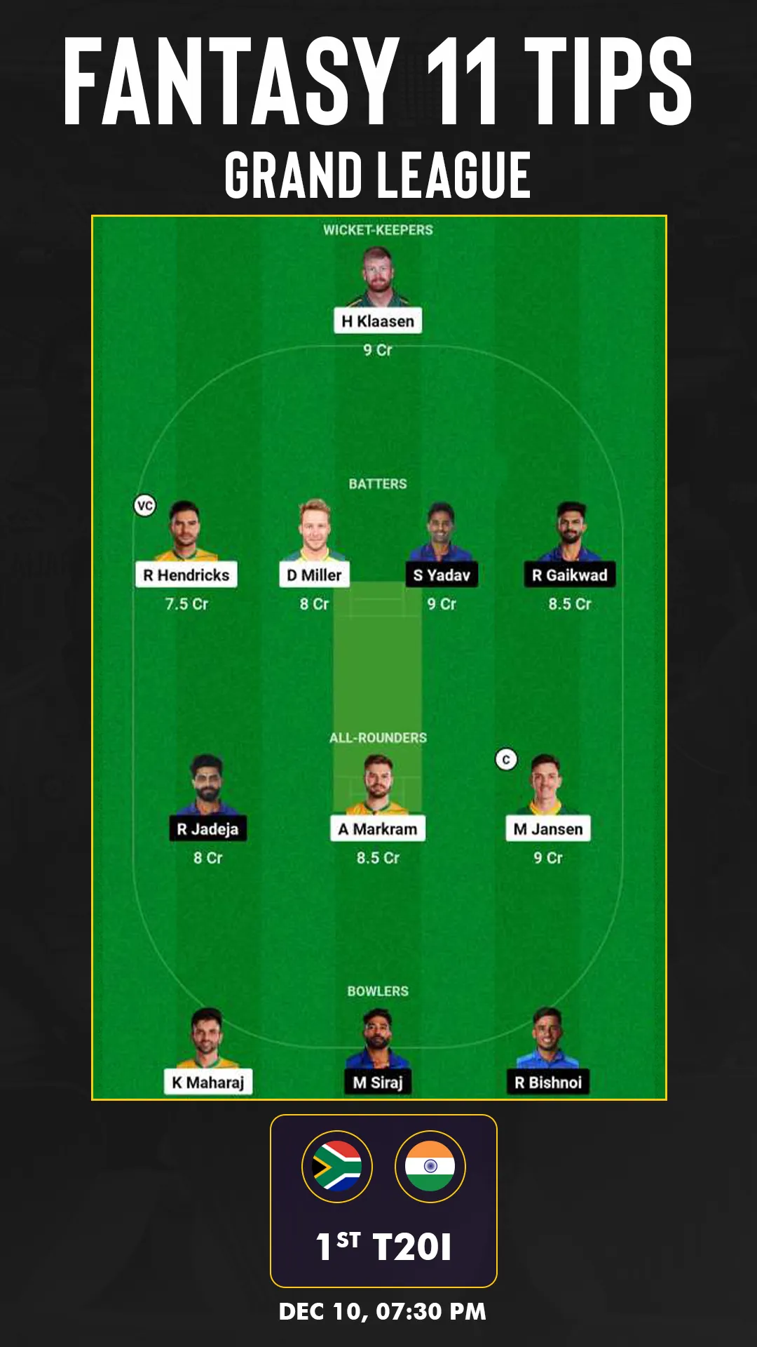 SA vs IND Dream 11 Grand League