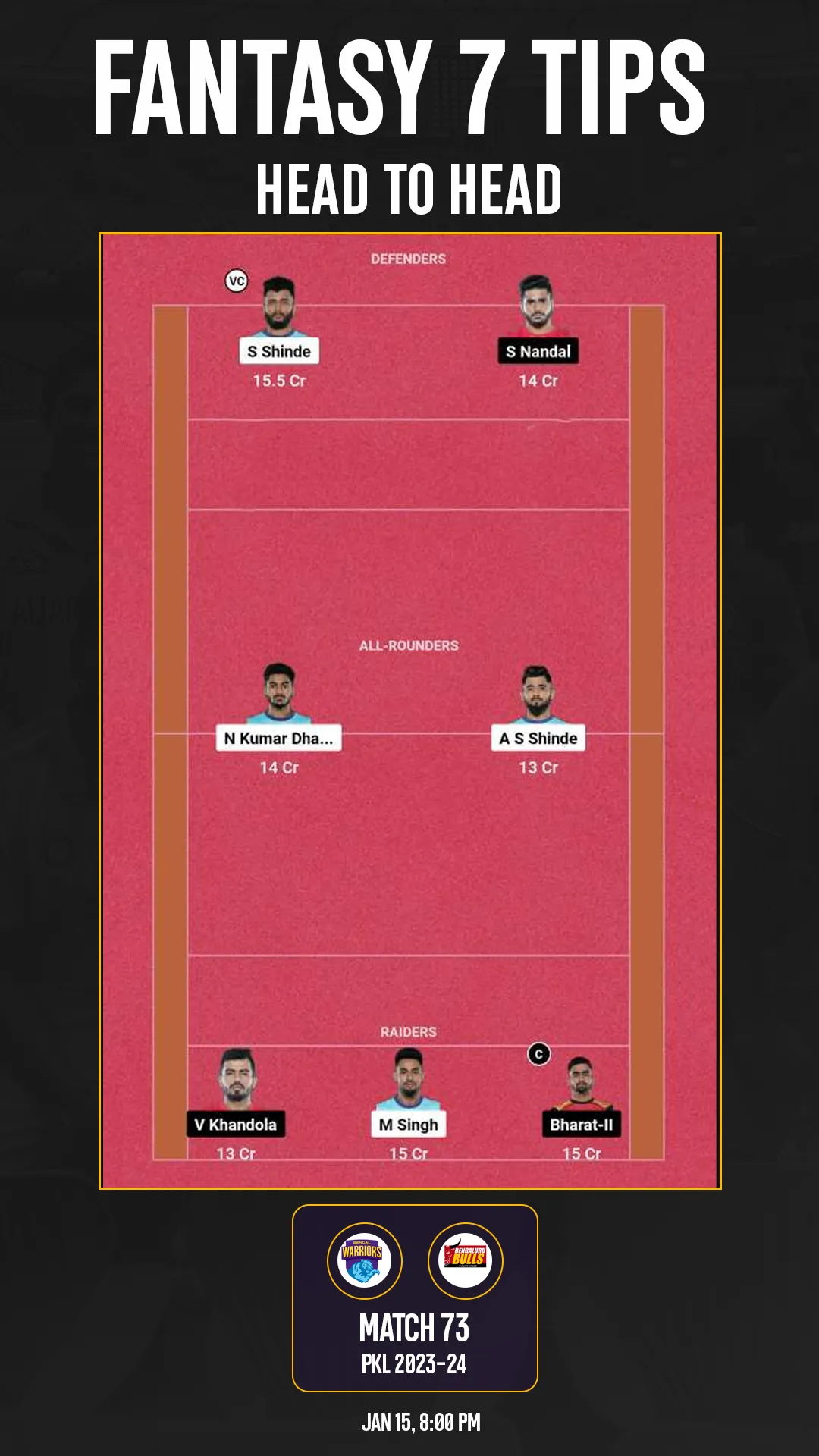 BEN vs BLR Dream11 