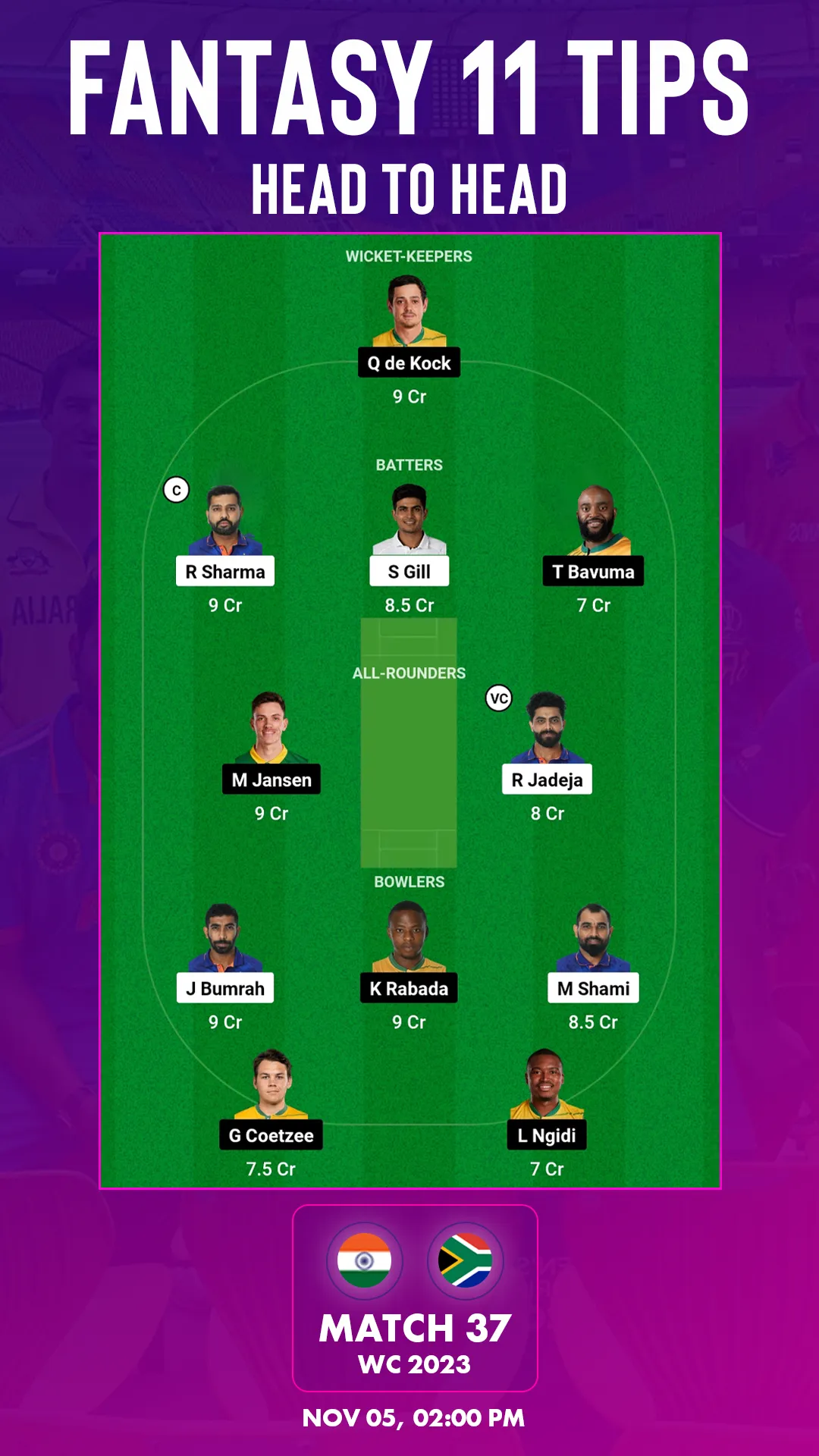 IND vs SA Dream11 (Source: Twitter)