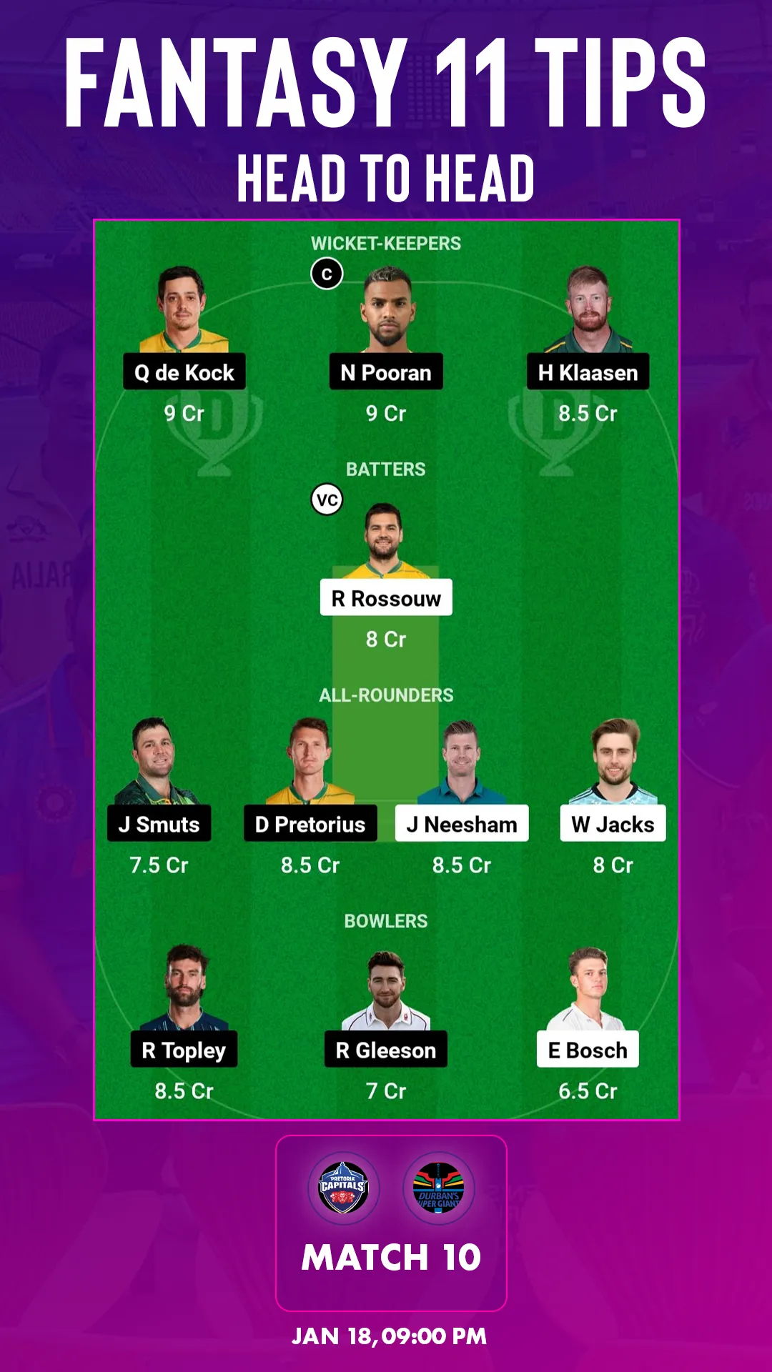 PRC vs DSG Dream11 : H2H