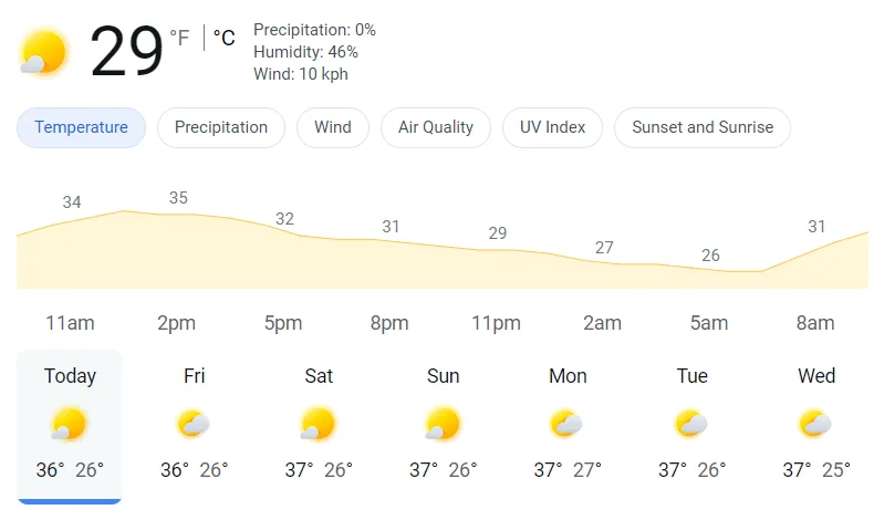 Weather