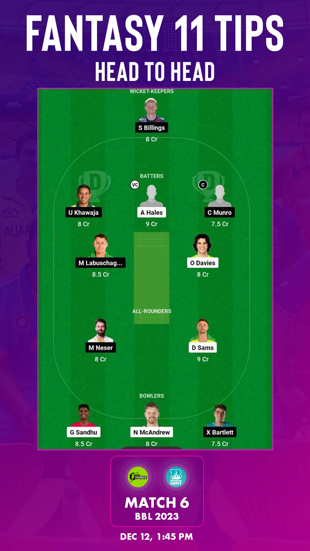 THU vs HEA Dream11 : H2H