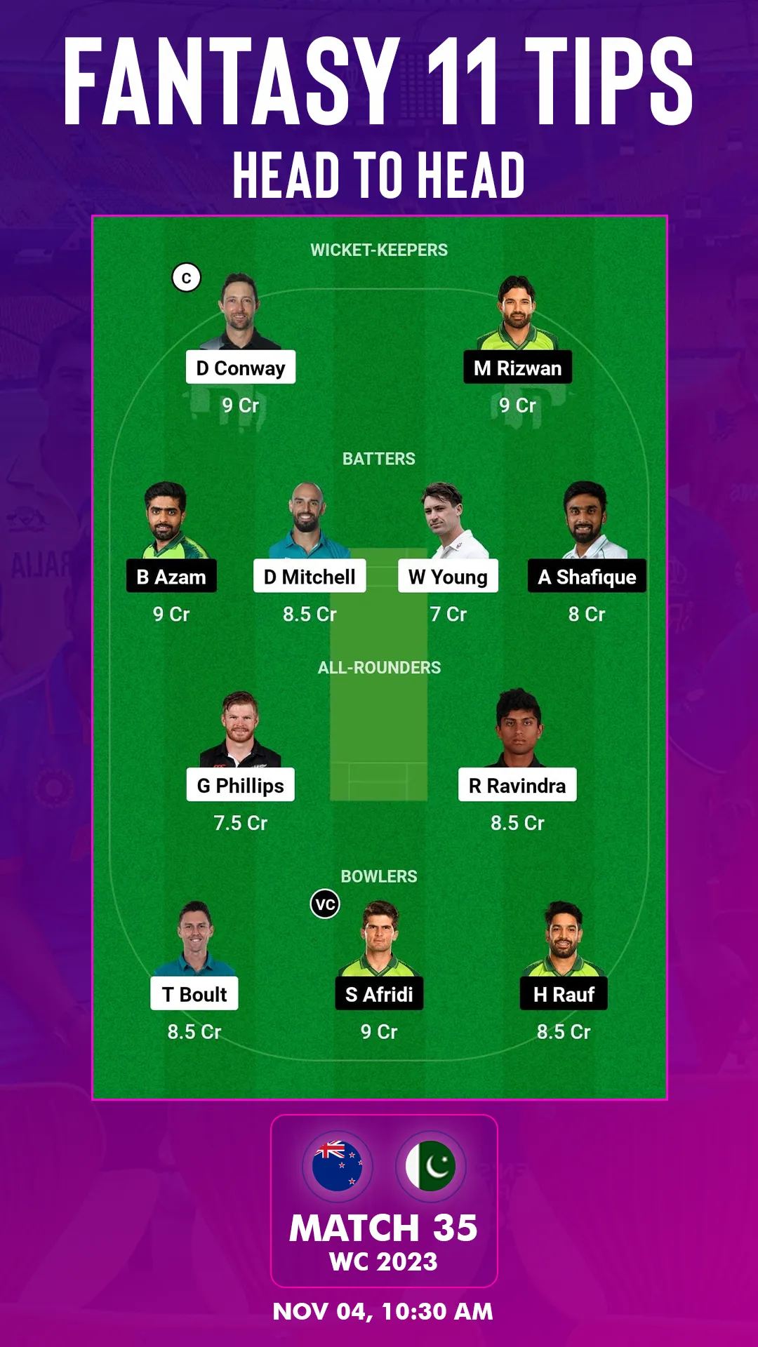 NZ vs PAK Dream11: Head to Head 